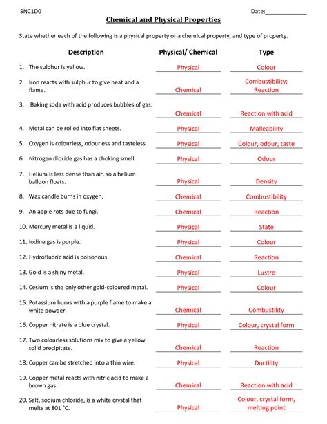 In chemical reactions, matter is neither created nor destroyed. . Classifying matter worksheet answers key